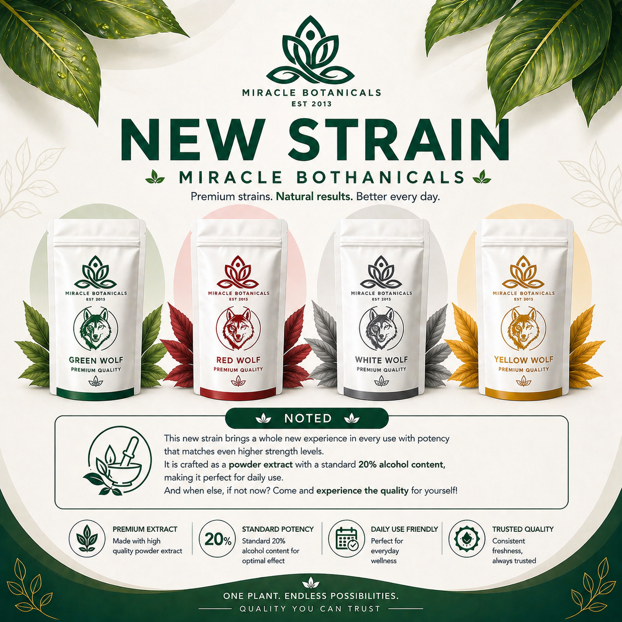 Miracle Botanicals Wolf Strain — exclusive new blend
